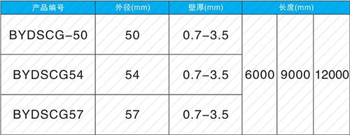 山东螺旋式声测管现货规格尺寸